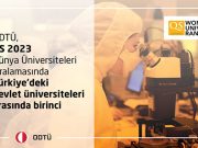 ODTÜ, QS 2023 Dünya Üniversiteleri sıralamasında Türkiye’deki devlet üniversiteleri arasında birinci