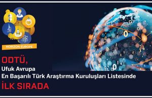 METU ranks first in Horizon Europe’s List of Most Successful Turkish Research Institutions