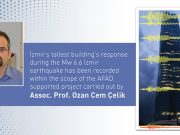 October 30, 2020 Mw 6.6 Izmir Earthquake Response Records of the Tallest Building in Izmir by METU