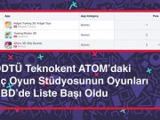 ATOM’daki Üç Oyun Stüdyosunun Oyunları ABD’de Liste Başı Oldu