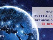 ODTÜ, QS EECA 2022 sıralamasında ilk sırada